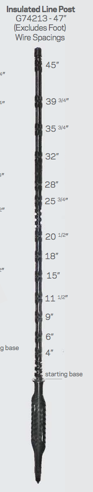 100, 47" Insulated Line Posts & Clips | Free USA Shipping - Gallagher Electric Fence
