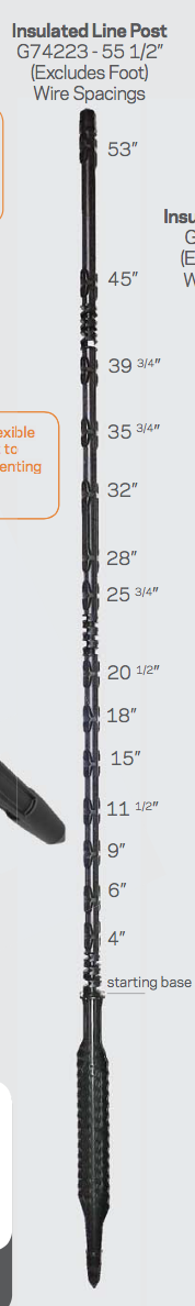 200, 55" Insulated Line Posts, Clips & Driver | Ships Free - Gallagher Electric Fence