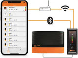 Gallagher i Series Fence Charger App Gateway