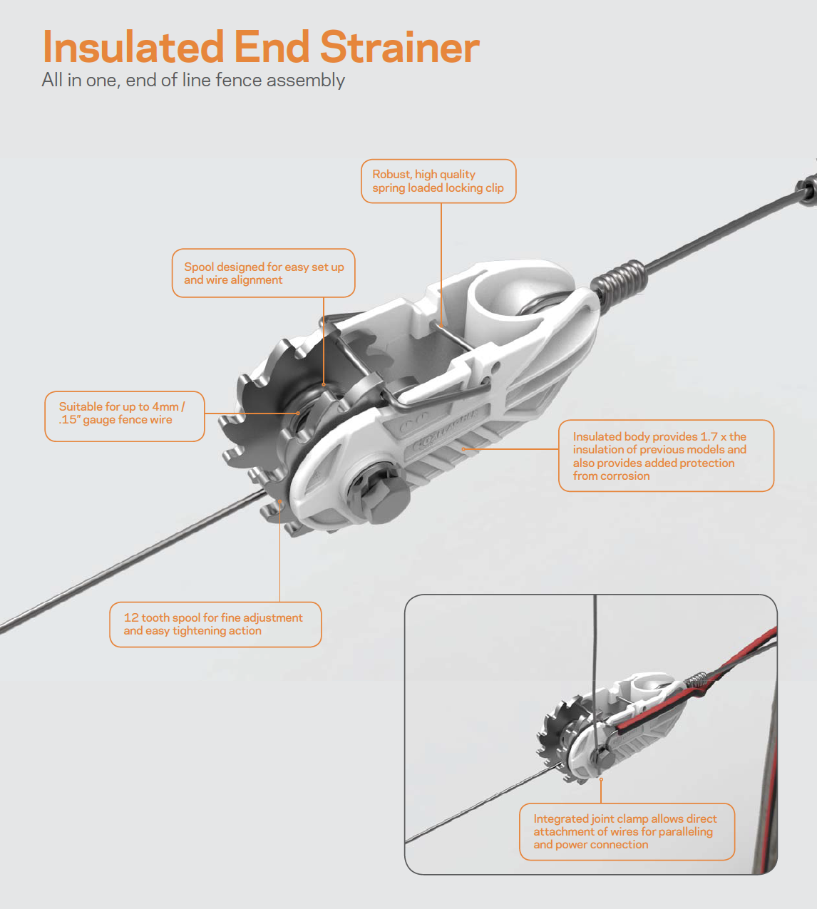 Case of 20, Insulated End Strainers - Gallagher Electric Fence