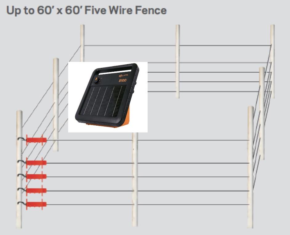 Solar Beehive Electric Fence Kit + Free Shipping - Gallagher Electric Fence