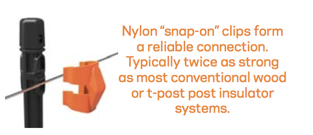 200, 47" Insulated Line Posts, Clips & Driver | Ships Free - Gallagher Electric Fence