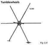 5 Tumble Wheels - Gallagher Electric Fence