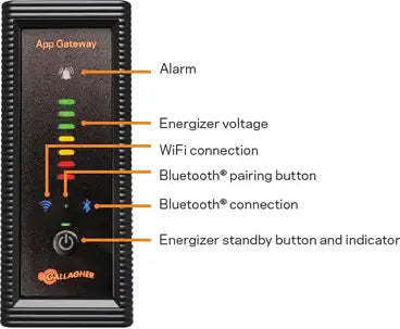 Gallagher i Series Fence Charger App Gateway