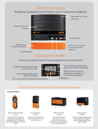 Gallagher M10000i Electric Fence Charger detail sheet with product features shown