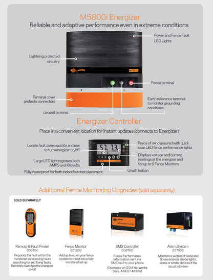 M5800i 58 Joule / Powers up to 430 Miles / 2700 Acres - Gallagher Electric Fence