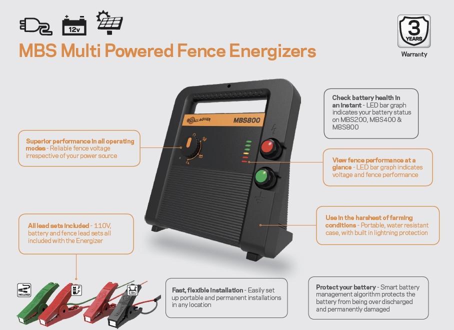 MBS200 Multi-Powered Energizer 45 miles / 160 acres - Gallagher Electric Fence