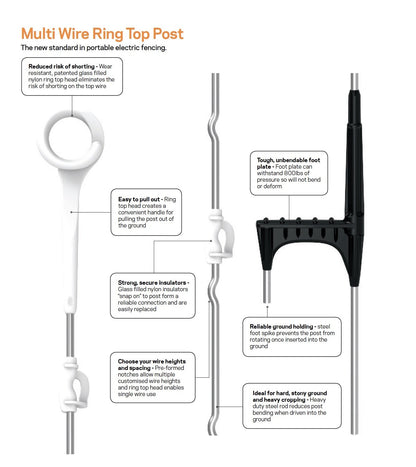 Gallagher Heavy Duty Multi Wire Ring Top Posts G74815
