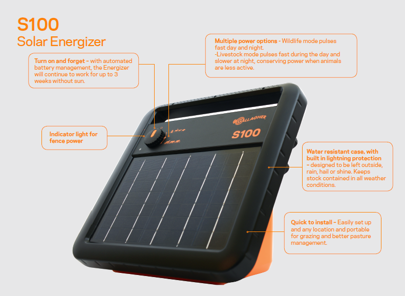 Case of 4, S100 Solar Energizers - Gallagher Electric Fence