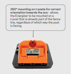 S100 Solar 30 miles / 100 acres - Gallagher Electric Fence